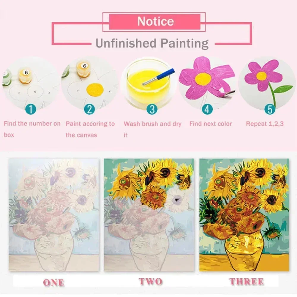 楽器 花柄 ピアノ アコーディオン 数字で描く油絵 キャンバ - Musical Instrument Painting のレビューと価格