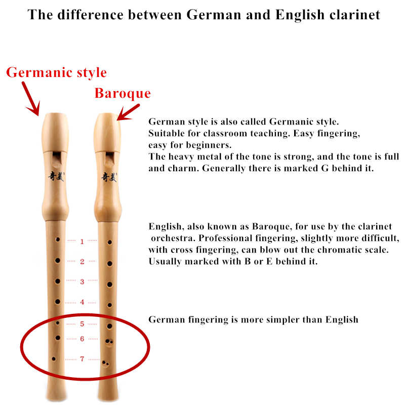中国縦型クラリネットフルート、木制レコーダー、楽器、ドイツ语 - Musical Instrument German のレビューと価格